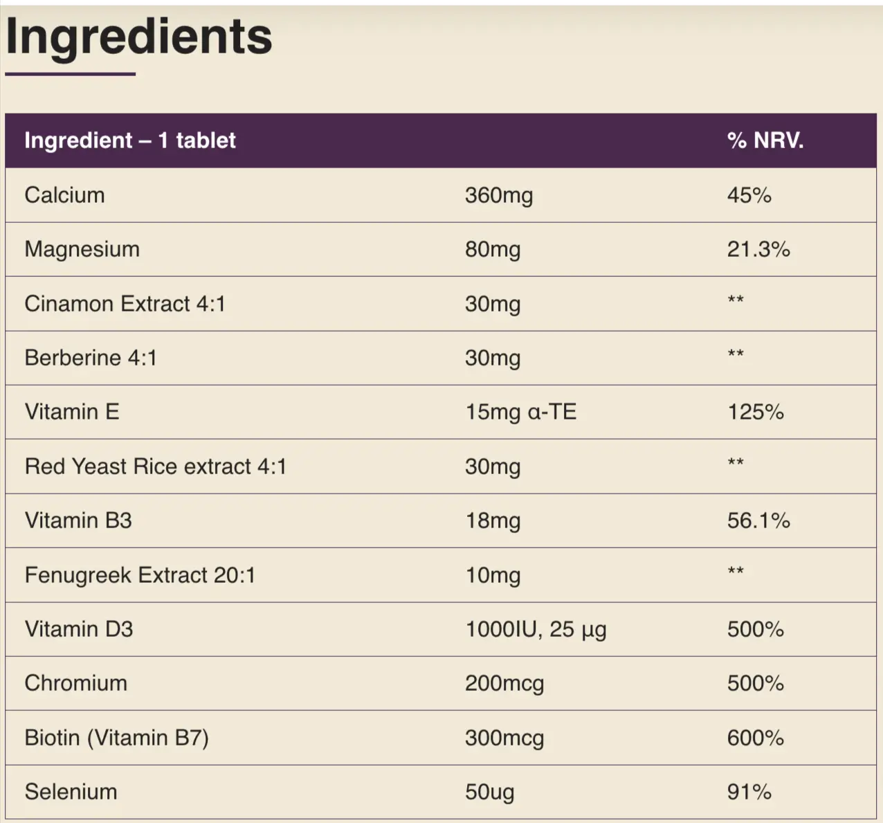 Lumilean-Nutrition